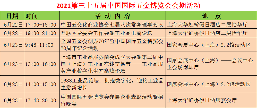第三十五届中国国际五金博览会会期活动