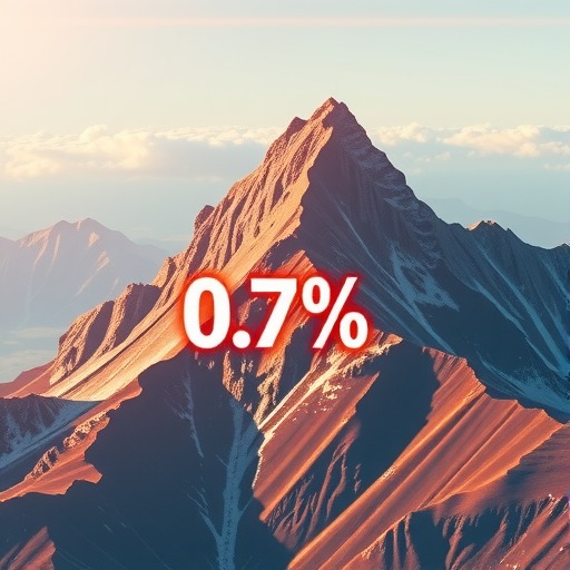 （纽约金属）COMEX铜价连续第六日上涨，基准期铜收高0.7%