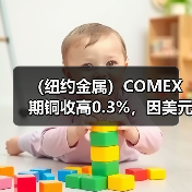 （纽约金属）COMEX期铜收高0.3%，因美元走软，供应面临中断（图3）