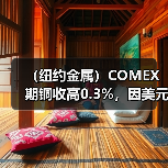 （纽约金属）COMEX期铜收高0.3%，因美元走软，供应面临中断（图4）