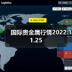 国际贵金属行情2022.11.25（图2）