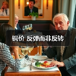 铜价 反弹而非反转(图2) 铜价 反弹而非反转(图2)