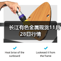 长江有色金属现货11月28日行情