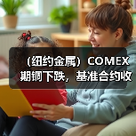 (纽约金属)COMEX期铜下跌,基准合约收低1.7%(图4) (纽约金属)COMEX期铜下跌,基准合约收低1.7%(图4)