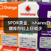 SPDR黄金，ishares白银库存较上日减少