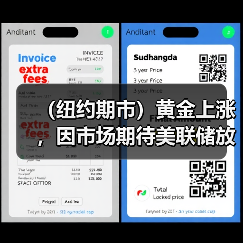 (纽约期市)黄金上涨,因市场期待美联储放缓加息步伐(图4) (纽约期市)黄金上涨,因市场期待美联储放缓加息步伐(图4)