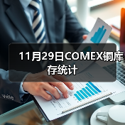11月29日COMEX铜库存统计