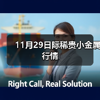 11月29日际稀贵小金属行情（图3）