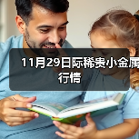 11月29日际稀贵小金属行情（图2）