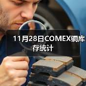 11月28日COMEX铜库存统计（图4）