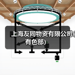 上海友同物资有限公司(有色部）（图3）