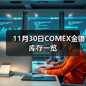 11月30日COMEX金银库存一览（图4）