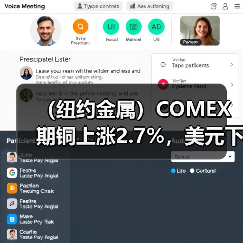 (纽约金属)COMEX期铜上涨2.7%,美元下跌带来支持(图2) (纽约金属)COMEX期铜上涨2.7%,美元下跌带来支持(图2)
