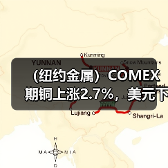(纽约金属)COMEX期铜上涨2.7%,美元下跌带来支持(图3) (纽约金属)COMEX期铜上涨2.7%,美元下跌带来支持(图3)