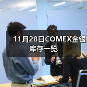 11月28日COMEX金银库存一览（图4）