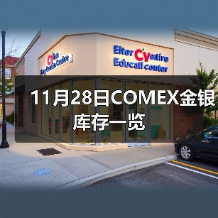 11月28日COMEX金银库存一览（图2）