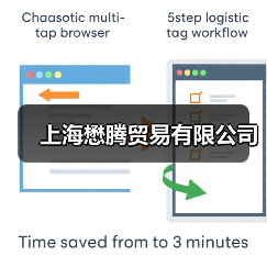 上海懋腾贸易有限公司（图3）