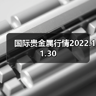 国际贵金属行情2022.11.30（图1）