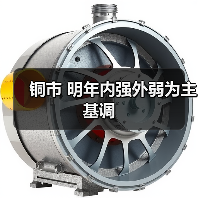 铜市 明年内强外弱为主基调(图3) 铜市 明年内强外弱为主基调(图3)
