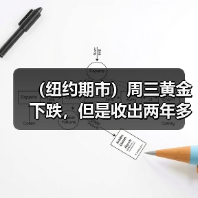 （纽约期市）周三黄金下跌，但是收出两年多来最大月度涨幅（图4）