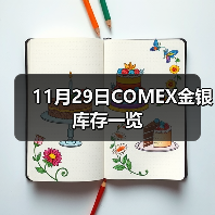 11月29日COMEX金银库存一览(图4) 11月29日COMEX金银库存一览(图4)