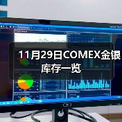 11月29日COMEX金银库存一览(图3) 11月29日COMEX金银库存一览(图3)