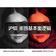 沪铝 重回基本面逻辑(图4) 沪铝 重回基本面逻辑(图4)