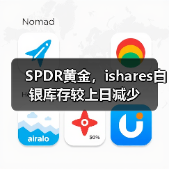 SPDR黄金,ishares白银库存较上日减少(图1) SPDR黄金,ishares白银库存较上日减少(图1)