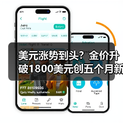 美元涨势到头?金价升破1800美元创五个月新高(图1) 美元涨势到头?金价升破1800美元创五个月新高(图1)