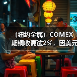 (纽约金属)COMEX期铜收高逾2%,因美元走软(图4) (纽约金属)COMEX期铜收高逾2%,因美元走软(图4)