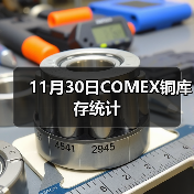 11月30日COMEX铜库存统计（图1）