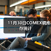 11月30日COMEX铜库存统计（图2）