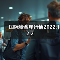 国际贵金属行情2022.12.2（图2）