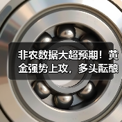 非农数据大超预期！黄金强势上攻，多头酝酿更大爆发？（图2）