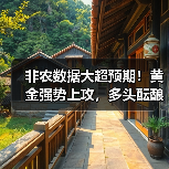 非农数据大超预期！黄金强势上攻，多头酝酿更大爆发？（图3）