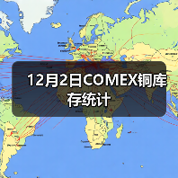 12月2日COMEX铜库存统计（图2）