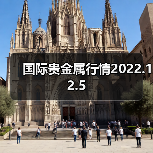 国际贵金属行情2022.12.5（图2）