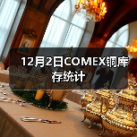 12月2日COMEX铜库存统计（图4）