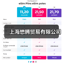 上海懋腾贸易有限公司（图2）