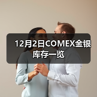 12月2日COMEX金银库存一览（图3）