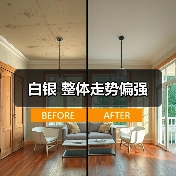 白银 整体走势偏强(图2) 白银 整体走势偏强(图2)