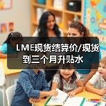 LME现货结算价/现货到三个月升贴水（图2）