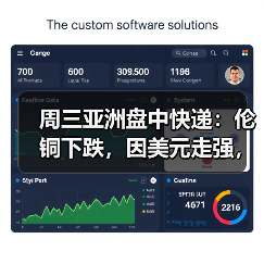 周三亚洲盘中快递：伦铜下跌，因美元走强，但是中国需求前景限制跌幅