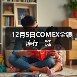 12月5日COMEX金银库存一览（图4）