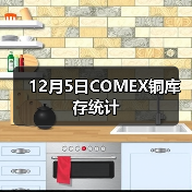 12月5日COMEX铜库存统计（图4）