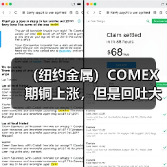 （纽约金属）COMEX期铜上涨，但是回吐大部分涨幅，基准合约收高0.6%（图3）