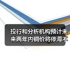 投行和分析机构预计未来两年内铜价将停滞不前，尽管长期看涨（图3）