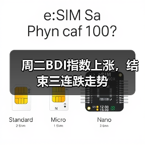 周二BDI指数上涨，结束三连跌走势