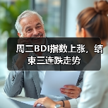 周二BDI指数上涨，结束三连跌走势（图3）