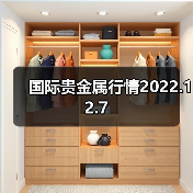 国际贵金属行情2022.12.7（图4）